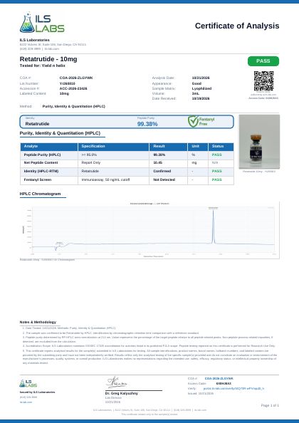 Certificate of Analysis